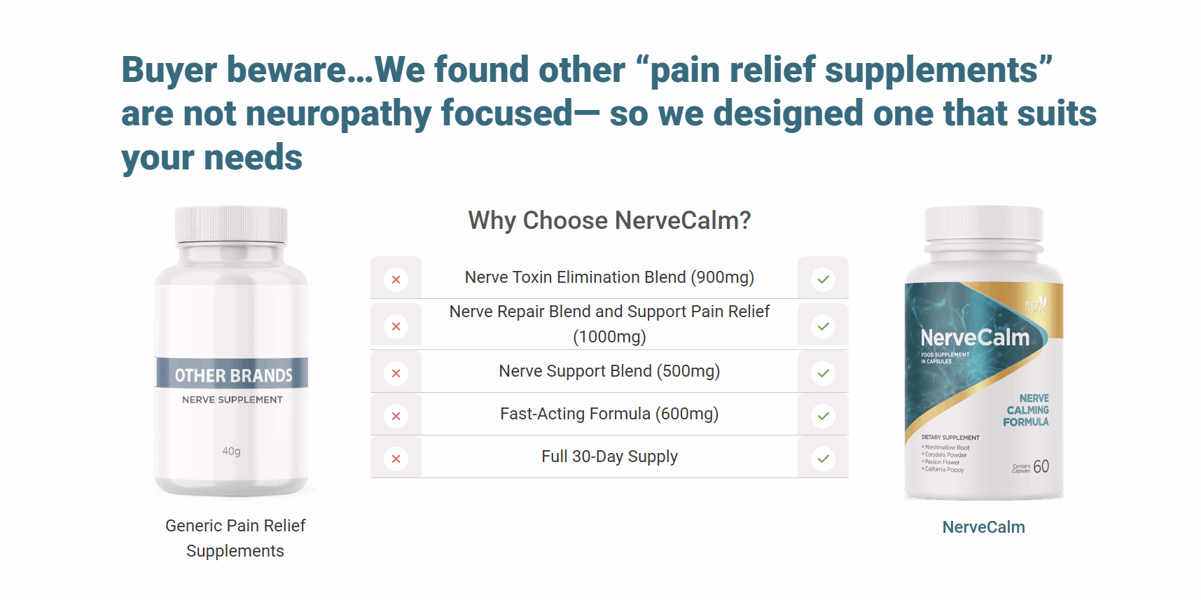 NerveCalm 1 brand